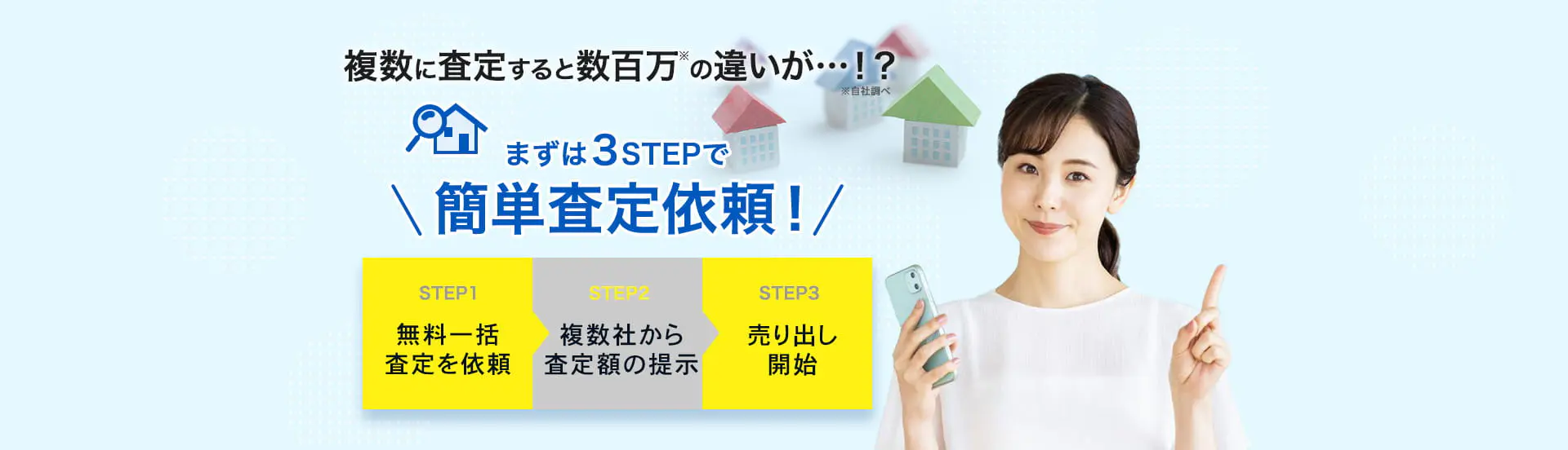 複数に査定すると数百万※の違いが…！？(※自社調べ)まずは３STEPで簡単査定依頼！STEP1.無料一括査定を依頼STEP.2複数社から査定額の提示STEP.3売出し開始