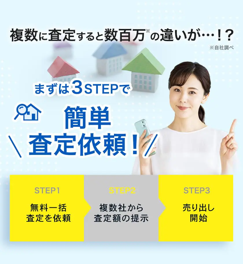 複数に査定すると数百万※の違いが…！？(※自社調べ)まずは３STEPで簡単査定依頼！STEP1.無料一括査定を依頼STEP.2複数社から査定額の提示STEP.3売出し開始